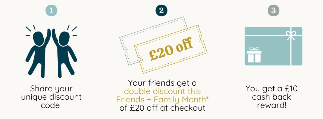 Refer a friend to Totter + Tumble to get a cash back reward